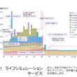 家づくり費用のあれこれ その④【住宅ローンっていくらくらい借りられる？】｜ゼロから始める家づくり