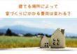 家づくり費用のあれこれ その⑧...